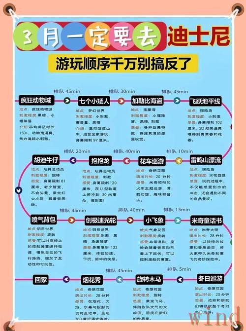 乐动在哪里玩更方便完整解答 乐动在哪里玩更方便完整解答