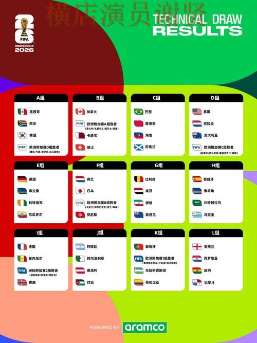世界杯投注入口盘点分析报告:真实体验与实际体验总结 - FIFA World Cup 2026 世界杯投注入口盘点分析报告:真实体验与实际体验总结 - FIFA World Cup 2026
