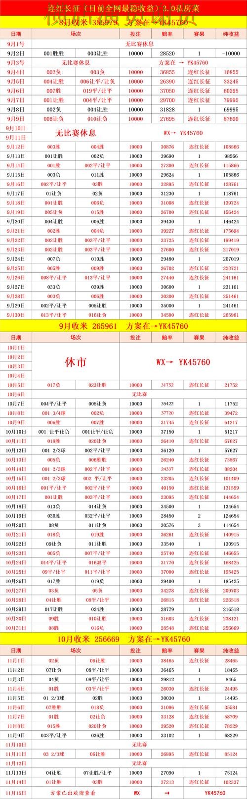 极速电竞世界杯赔率变化趋势与投注策略解析