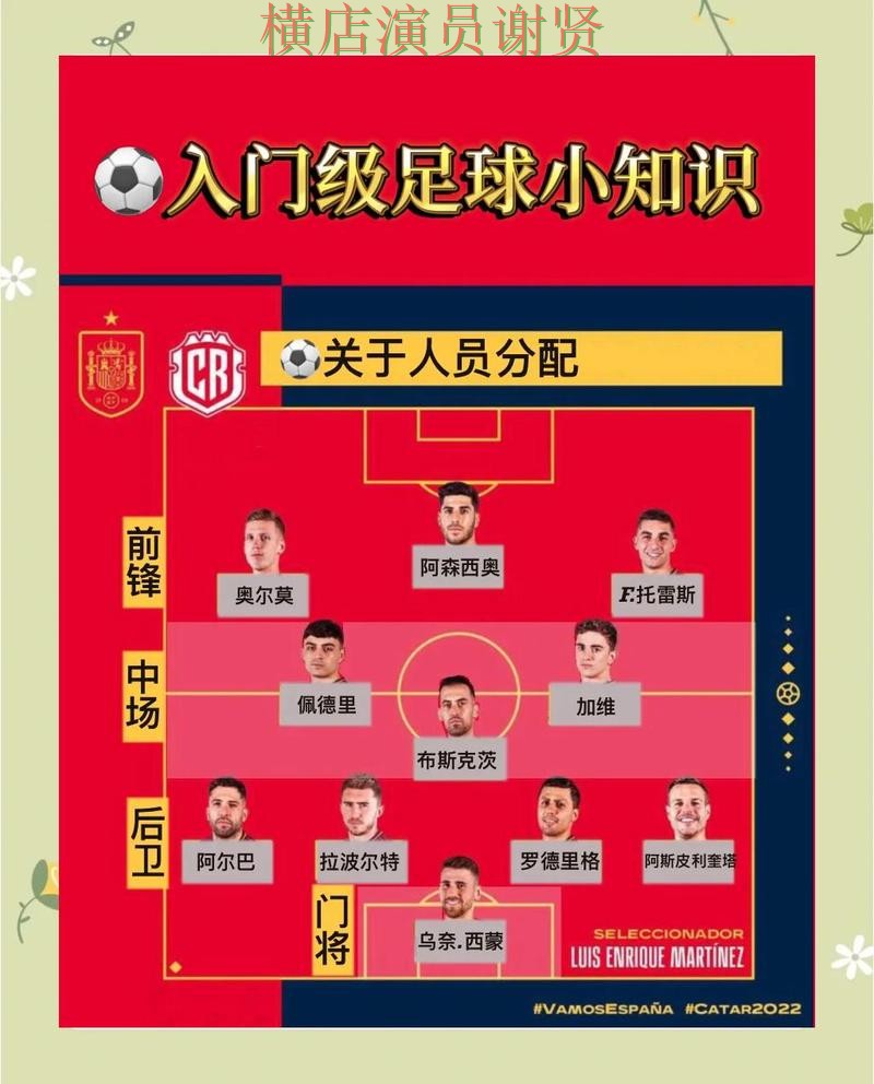 世界杯竞猜新手入门技巧与玩法介绍
