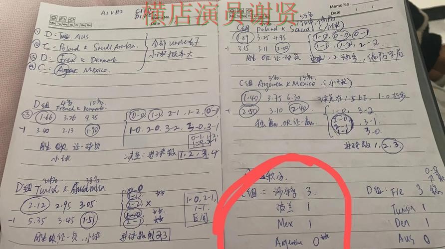 世界杯投注网站大全推荐:访问方式全指南 - 世界杯赛事中心 世界杯投注网站大全推荐:访问方式全指南 - 世界杯赛事中心